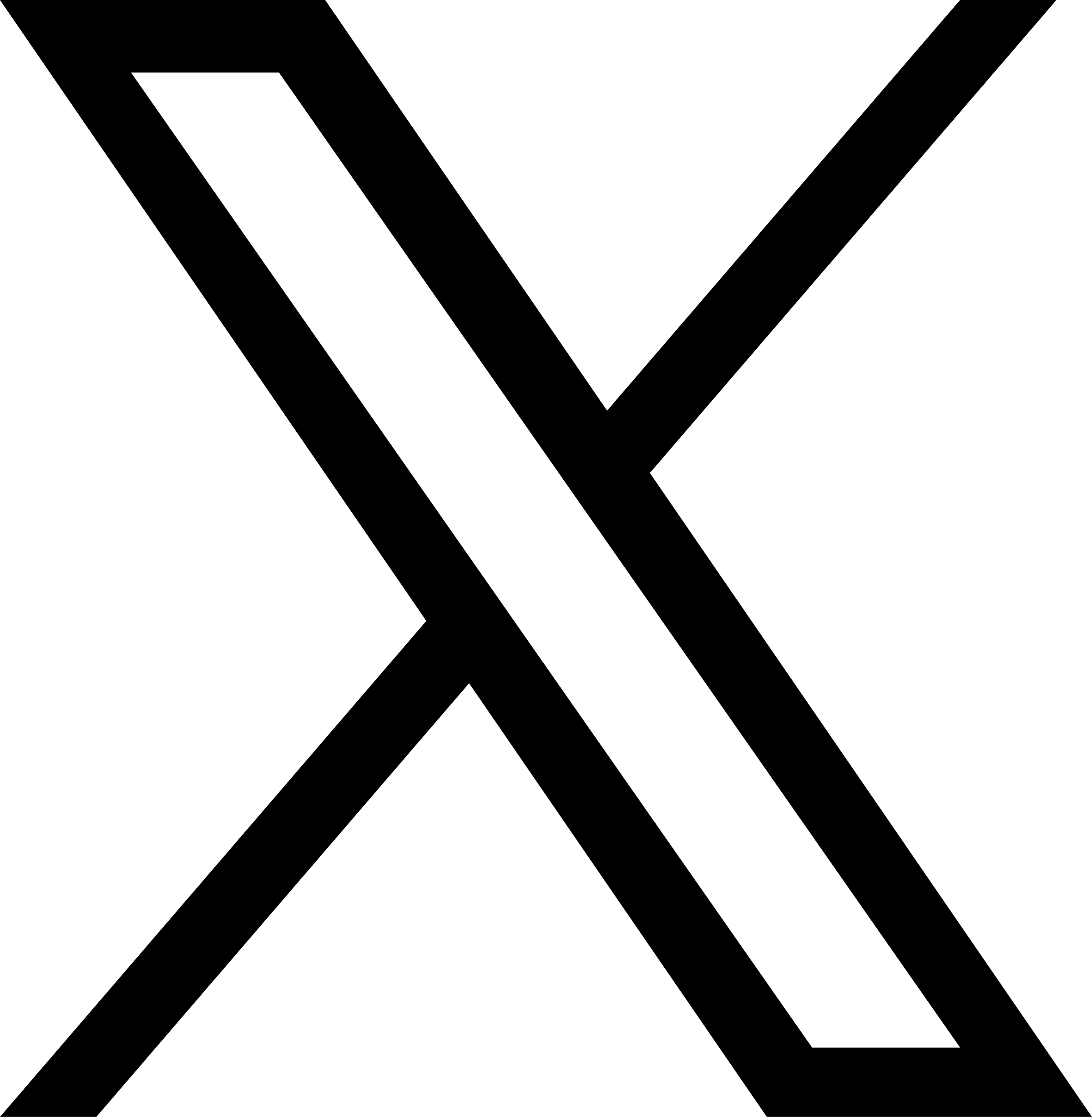 LInk